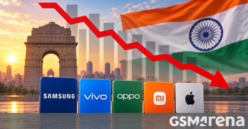 भारतामध्ये स्मार्टफोन शिपमेंट Q3 2023 मध्ये 26% कमी