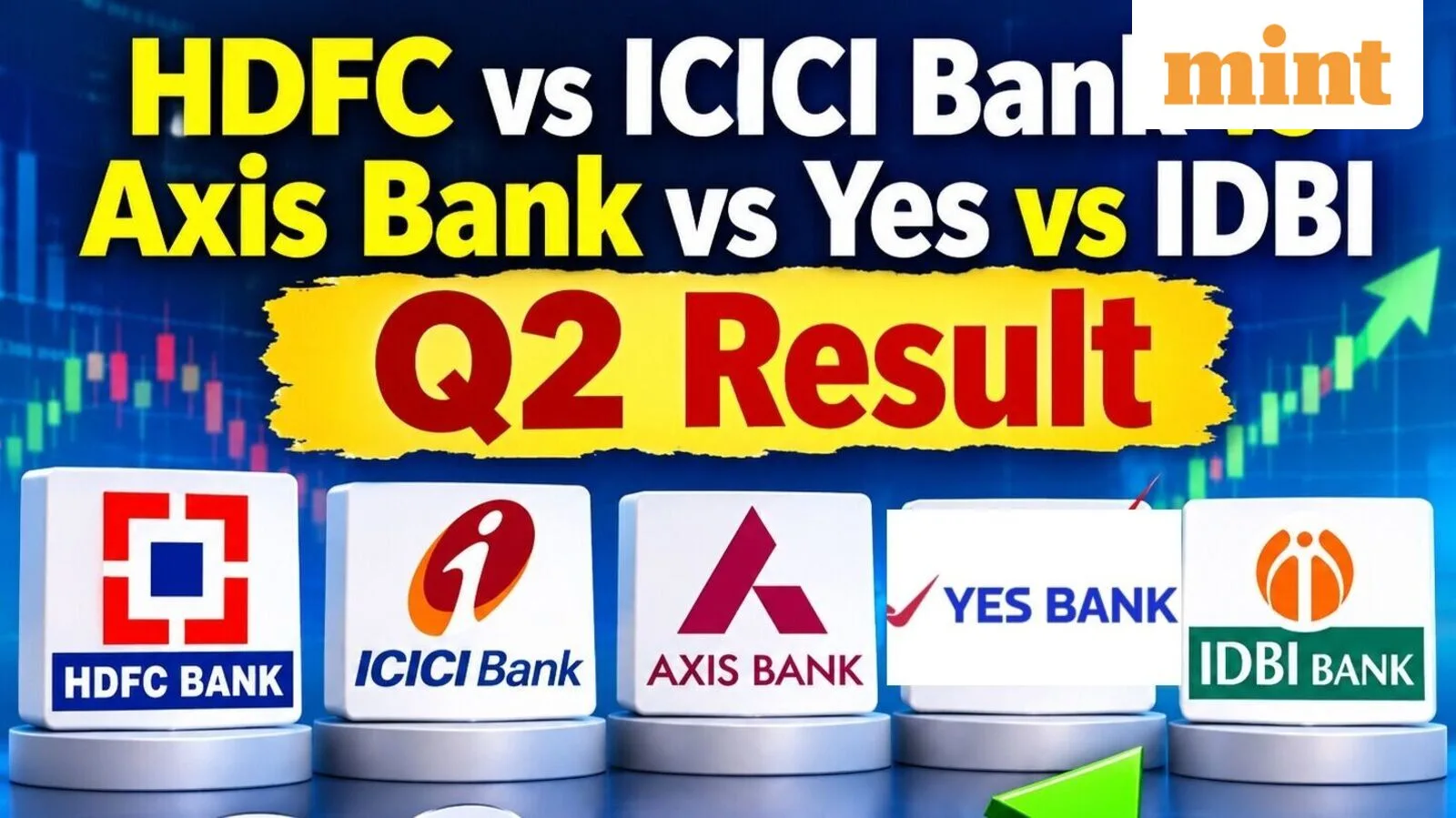 Q2FY27 Banking Performance: Yes Bank Leads in Profit Growth