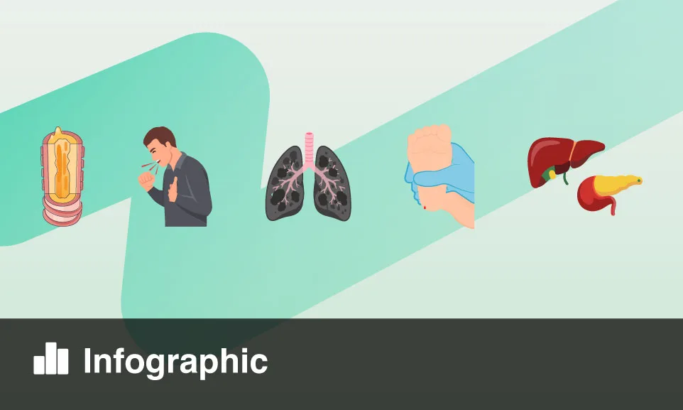 New Insights on Early Cystic Fibrosis Intervention